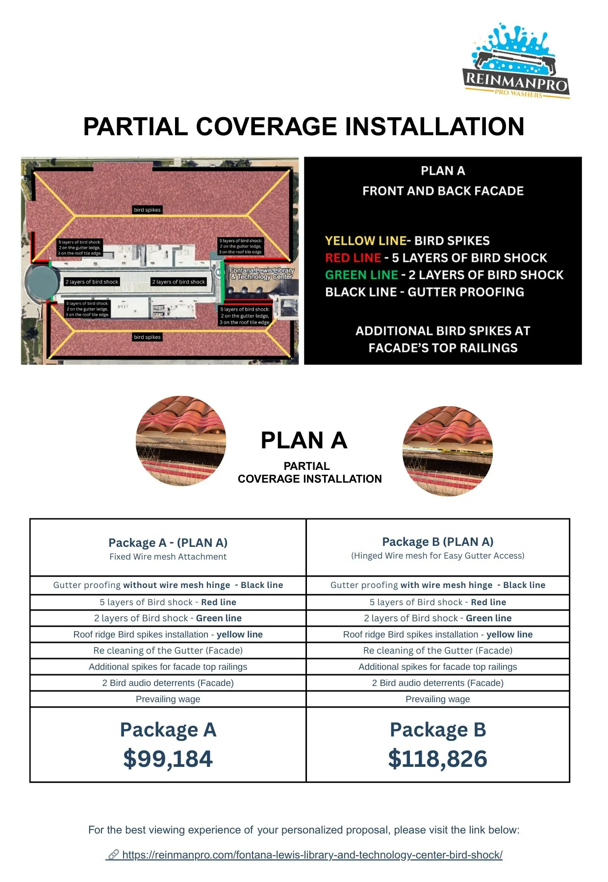Plan A - REINMANPRO.COM