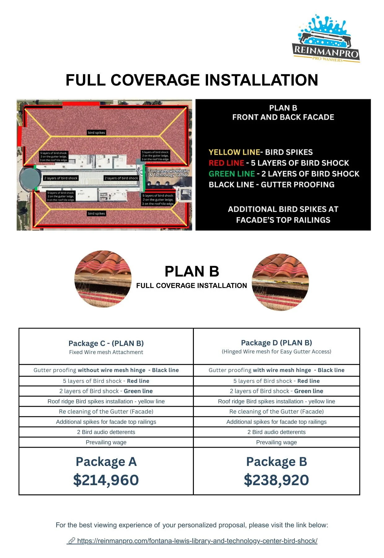 Plan B - REINMANPRO.COM